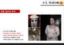 할로윈(Halloween Day) 지역 브랜드 마케팅 제안.pptx 14페이지