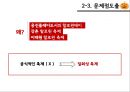 할로윈(Halloween Day) 지역 브랜드 마케팅 제안.pptx 18페이지