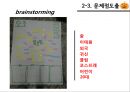 할로윈(Halloween Day) 지역 브랜드 마케팅 제안.pptx 19페이지
