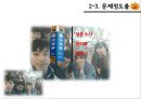 할로윈(Halloween Day) 지역 브랜드 마케팅 제안.pptx 20페이지