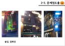 할로윈(Halloween Day) 지역 브랜드 마케팅 제안.pptx 22페이지