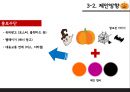 할로윈(Halloween Day) 지역 브랜드 마케팅 제안.pptx 36페이지