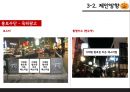 할로윈(Halloween Day) 지역 브랜드 마케팅 제안.pptx 37페이지