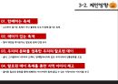 할로윈(Halloween Day) 지역 브랜드 마케팅 제안.pptx 39페이지
