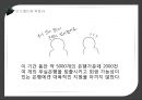 [자유무역] 미국,  자유무역의 깃발을 넘겨받다 (대공황, 루즈벨트와 히틀러, 미국의 자유무역정책).ppt 21페이지