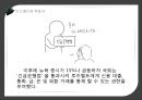 [자유무역] 미국,  자유무역의 깃발을 넘겨받다 (대공황, 루즈벨트와 히틀러, 미국의 자유무역정책).ppt 22페이지