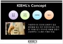 키엘 마케팅 [파워포인트 요약정리] 11페이지