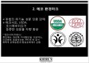 키엘 마케팅 [파워포인트 요약정리] 20페이지