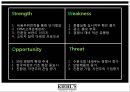 키엘 마케팅 [파워포인트 요약정리] 35페이지