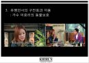 키엘 마케팅 [파워포인트 요약정리] 38페이지