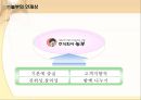 (주)놀부에 대해서 9페이지
