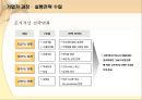 (주)놀부에 대해서 27페이지