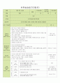 보육 실습일지 한달 전체 (20일) (활동내용,보육실습생 소감문,지도교사 조언) - 주제 : 친구 / 소주제 : 친구얼굴과 이름 말하기, 친구와 사이좋게 지내요, 나누어 줄 수 있어요, 친구를 도와줘요 7페이지