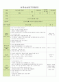 보육 실습일지 한달 전체 (20일) (활동내용,보육실습생 소감문,지도교사 조언) - 주제 : 친구 / 소주제 : 친구얼굴과 이름 말하기, 친구와 사이좋게 지내요, 나누어 줄 수 있어요, 친구를 도와줘요 25페이지