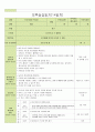 보육 실습일지 한달 전체 (20일) (활동내용,보육실습생 소감문,지도교사 조언) - 주제 : 친구 / 소주제 : 친구얼굴과 이름 말하기, 친구와 사이좋게 지내요, 나누어 줄 수 있어요, 친구를 도와줘요 40페이지