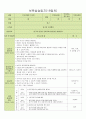 보육 실습일지 한달 전체 (20일) (활동내용,보육실습생 소감문,지도교사 조언) - 주제 : 친구 / 소주제 : 친구얼굴과 이름 말하기, 친구와 사이좋게 지내요, 나누어 줄 수 있어요, 친구를 도와줘요 52페이지