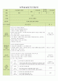 보육 실습일지 한달 전체 (20일) (활동내용,보육실습생 소감문,지도교사 조언) - 주제 : 친구 / 소주제 : 친구얼굴과 이름 말하기, 친구와 사이좋게 지내요, 나누어 줄 수 있어요, 친구를 도와줘요 58페이지