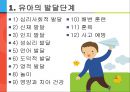 [아동간호학] 유아의 발달단계와 주요 질병 3페이지