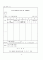 공동주택 관리규약 44페이지