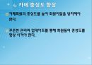 인터넷 마케팅의 성공사례와 실패사례 11페이지