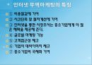 인터넷 마케팅의 성공사례와 실패사례 19페이지