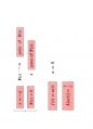 전기회로9판-ch12-2013 Chapter 12. The Laplace Transform 4페이지
