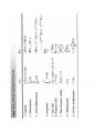 전기회로9판-ch12-2013 Chapter 12. The Laplace Transform 13페이지