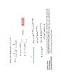 전기회로9판-ch12-2013 Chapter 12. The Laplace Transform 15페이지