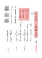전기회로9판-ch13-2013 Chapter 13. Circuit Analysis in the s-Domain  3페이지