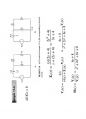 전기회로9판-ch13-2013 Chapter 13. Circuit Analysis in the s-Domain  10페이지