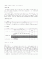 [창의성 계발 학습 지도안][이야기가 재미있어요]  2페이지