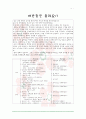[국어과교수매체개발] (단어 맞추기 학습지도안) 1페이지