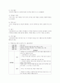 [보육교사론] 실내 자유놀이 영역(블록,  역할,  수과학,  언어,  미술)중 한 영역을 선택하여 유아의 친사회성 지도 방법을 구체적으로 서술 : 친사회성 4페이지