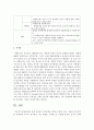 [보육교사론] 실내 자유놀이 영역(블록,  역할,  수과학,  언어,  미술)중 한 영역을 선택하여 유아의 친사회성 지도 방법을 구체적으로 서술 : 친사회성 5페이지