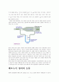 양력(揚力) 발생의 원리 2페이지