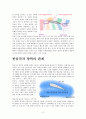 양력(揚力) 발생의 원리 3페이지