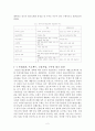 [중국의 개발협력, 원조에 관한 보고서] 신흥공여국으로 발전하고 있는 중국  2페이지