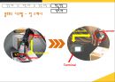 UPS(United Parcel Service)의 글로벌 기업 성장 과정.pptx
 15페이지