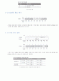 PC와 ATmega128 보드의 비동기USART통신 7페이지