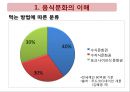 맛있는 음식 수다 - 한식의 세계화 음식문화의 이해.PPT 5페이지