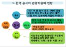 맛있는 음식 수다 - 한식의 세계화 음식문화의 이해.PPT 30페이지