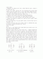 LED(Light-Emitting Diode) (LED의 특징, 종류, 전압, 전류특성, 발광다이오드 반도체) 2페이지