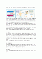전동기, 발전기 종류와 원리 4페이지