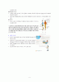 당뇨병 교육  운동 전 평가, 운동 방법 4페이지