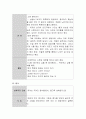 아동건강 교육의 목적 및 중요성에 대해 정리하고 보육현장에서 건강교육에 대한 수업 지도안의 실제를 구성하시오. 5페이지