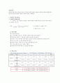 [실험 보고서] 경도 실험 : 외력에 의한 재료의 변형이 얼마나 일어나는가를 나타내는 방법으로 재료의 하중에 대한 변형 정도(경도)를 측정하여 재료의 기계적 특성을 이해한다 2페이지