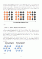 [실험 보고서] 재료의 확산(diffusion)실험 5페이지