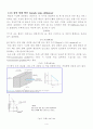 [실험 보고서] 재료의 확산(diffusion)실험 6페이지