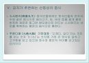 스토리와 만나는 중국 문화여행  - 관광지, 산동성.pptx 24페이지
