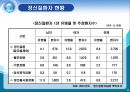 정신보건사회복지 현황 및 해결방안.ppt 4페이지